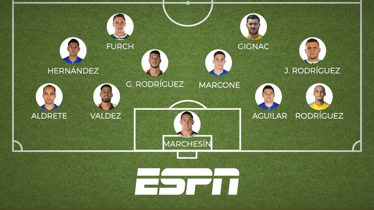 El once ideal del Apertura 2018 de la Liga MX