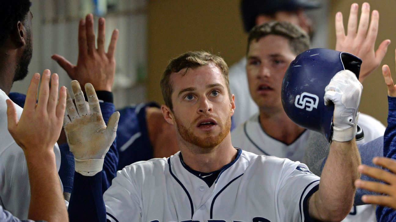 Cory Spangenberg signs one-year deal with Brewers 