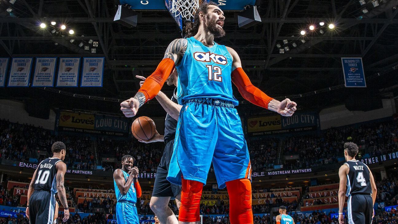 OKC Thunder 2011-2012 Final Player Grades and Season-End Profile