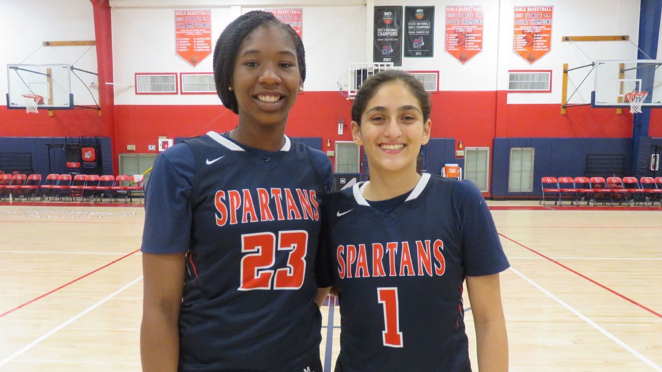 The talented duo that has Miami Country Day basketball at No. 1 ESPN