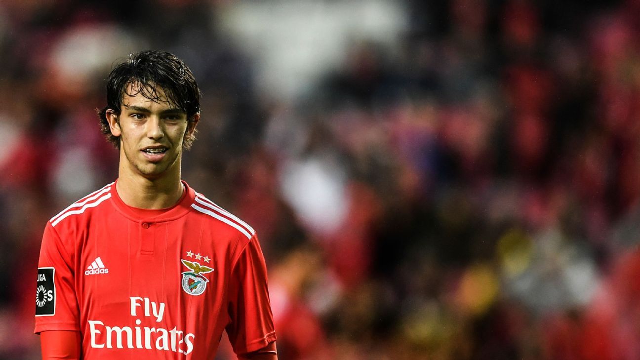 Image result for joao Felix Benfica