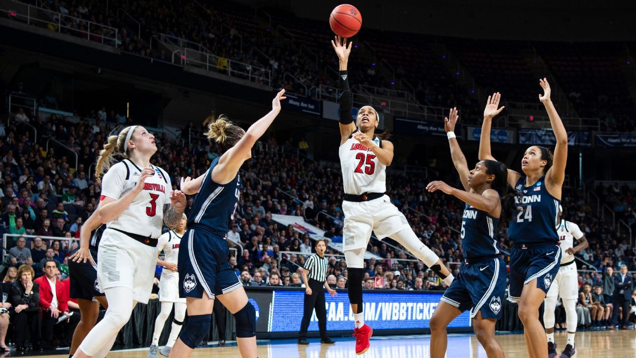 Wnba Draft Pick Asia Durr S Pregame Playlist