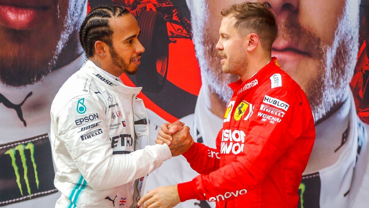 Which F1 drivers are entering a contract year in 2020 