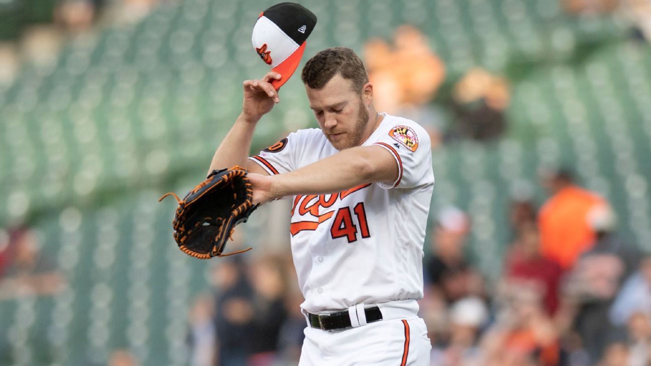 Marwin Gonzalez IL; Willians Astudillo returns