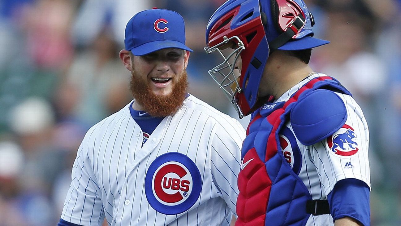 Cubs' Joe Maddon thinking ahead to using Craig Kimbrel