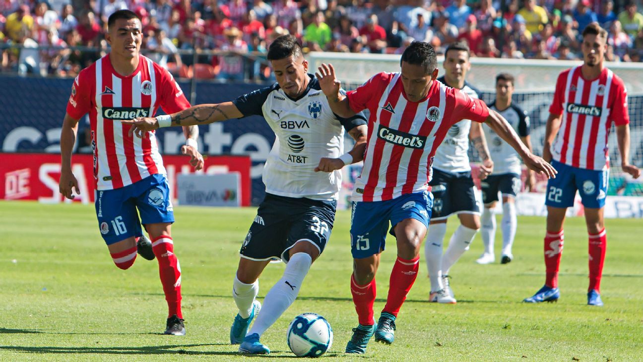 Atlético San Luis vs. Monterrey - Resumen de Juego - 28 ...