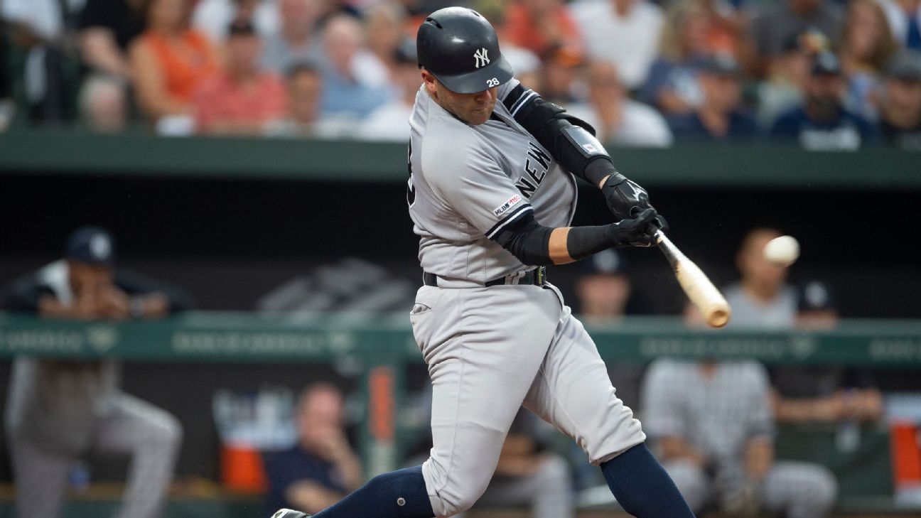 Gleyber Torres sets a single-season home run record vs. Orioles