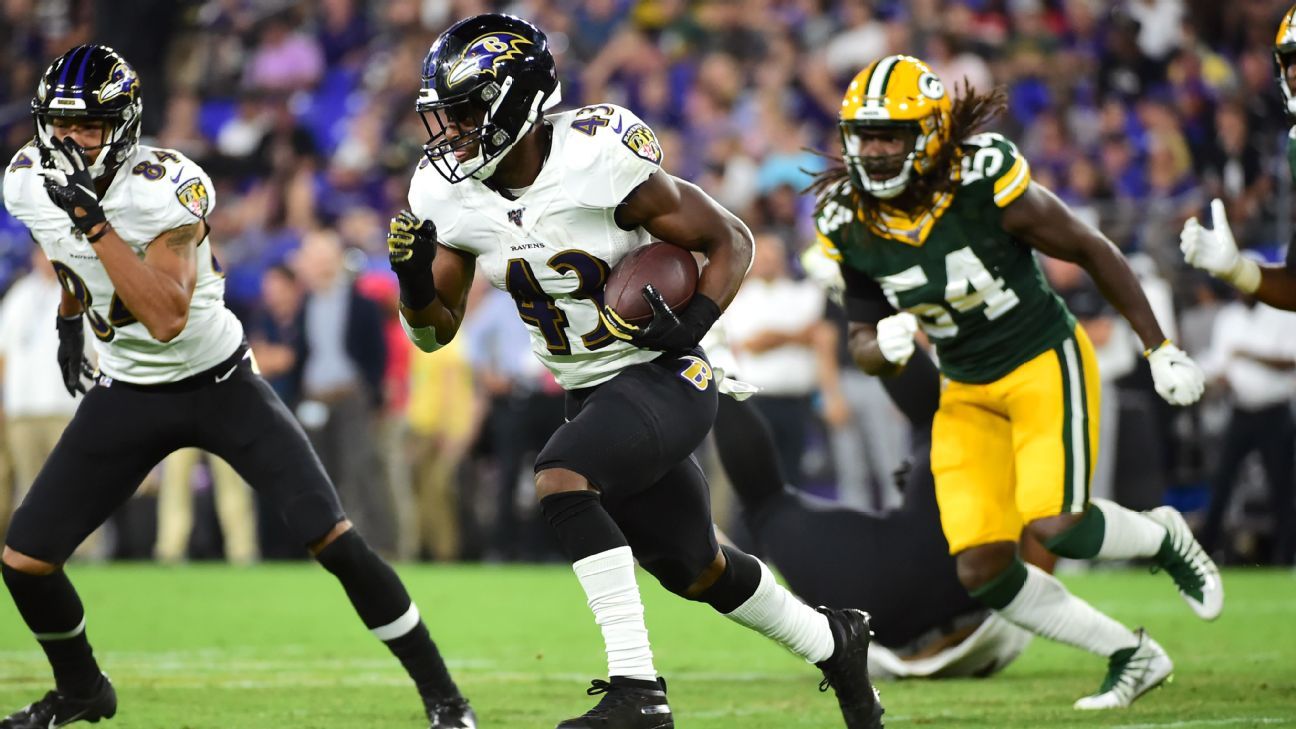 How does the 2018 Ravens defense stack up to legendary 2000 Ravens