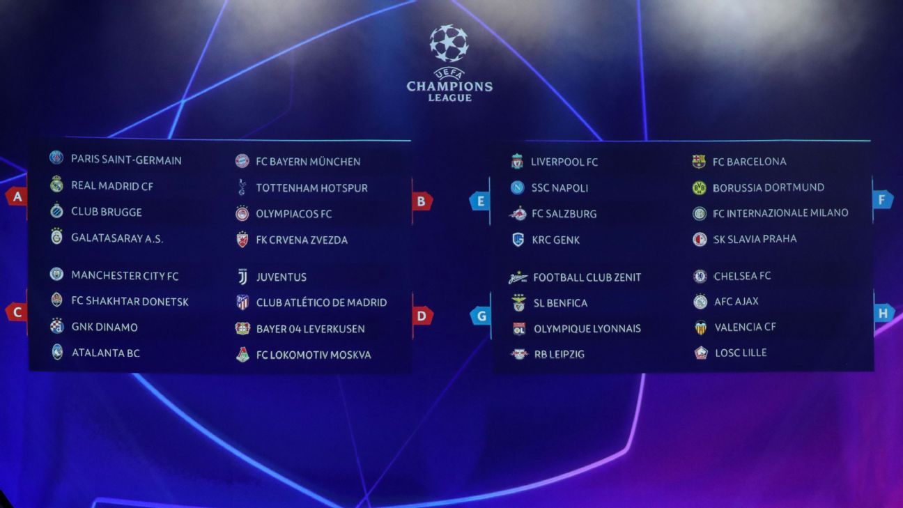 Everything there is to know about Thursday's UEFA Champions League draw