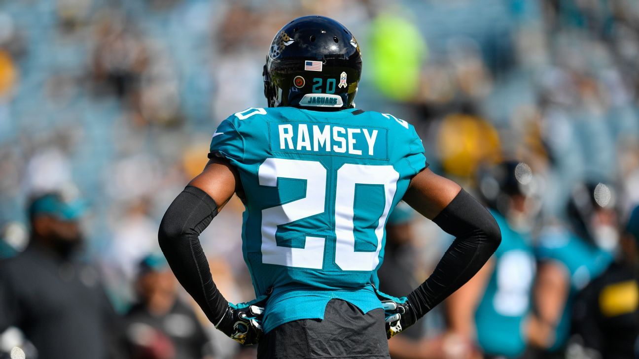 Could Jalen Ramsey Land in Baltimore Via Trade?