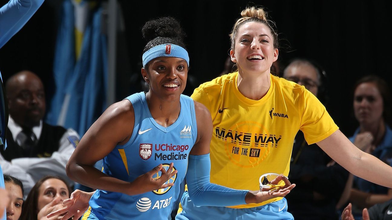 Seattle visual data 6