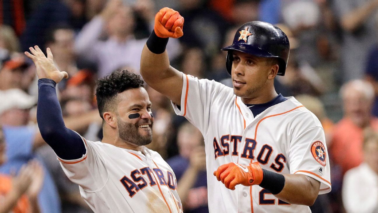 Astros: Projecting Yuli Gurriel's Future with Houston