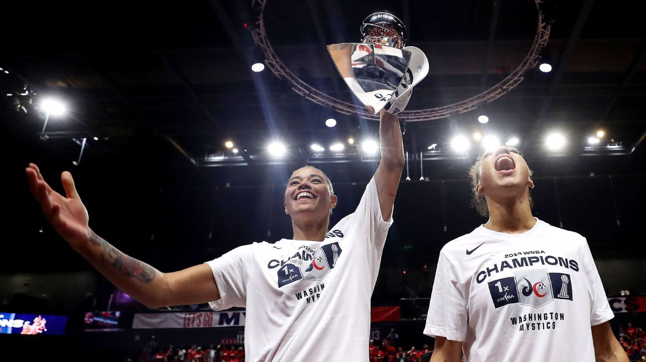 WNBA Finals 2019 schedule and results ESPN