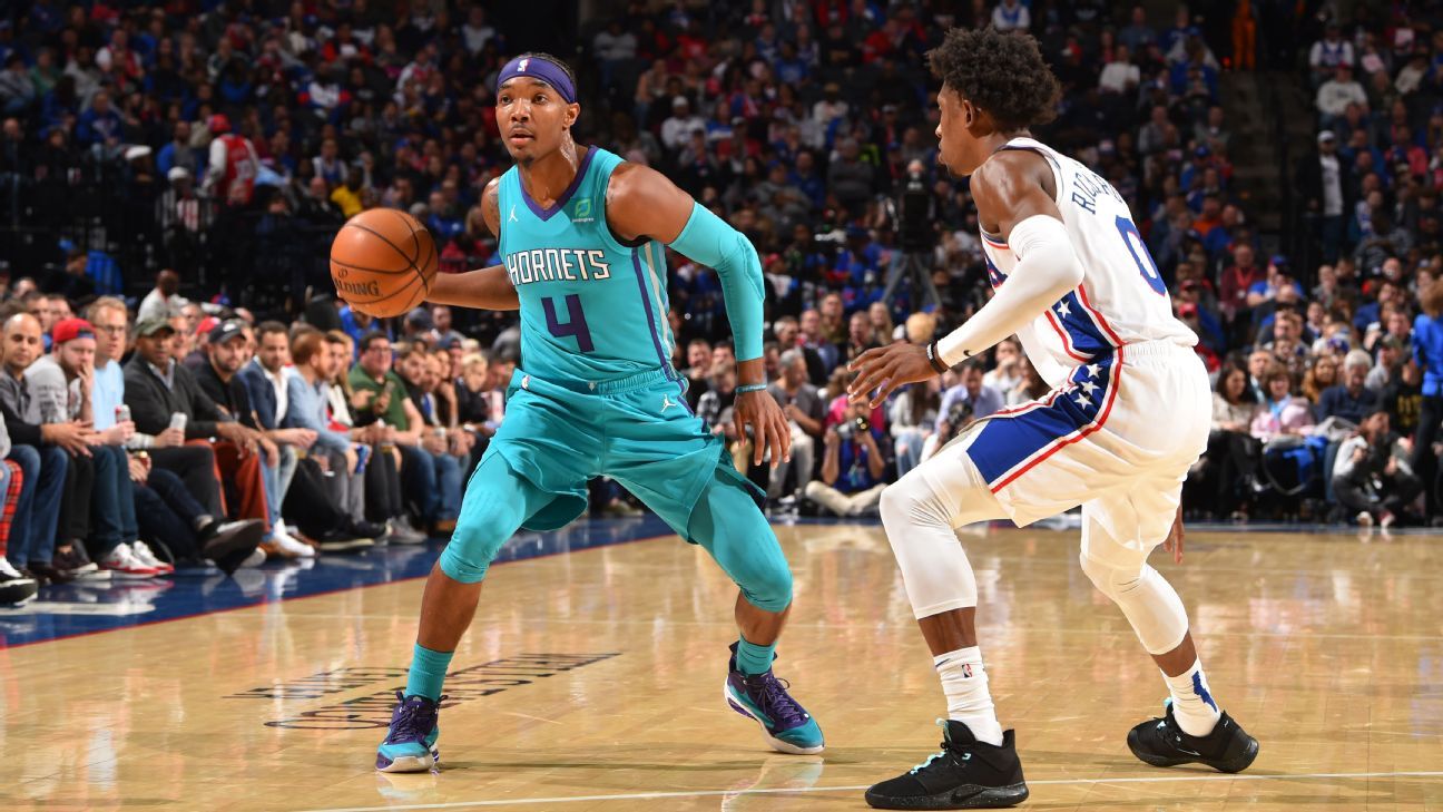 Os pelicanos de Nova Orleans chegam a Devonte Graham assinando e negociando com Charlotte Hornets