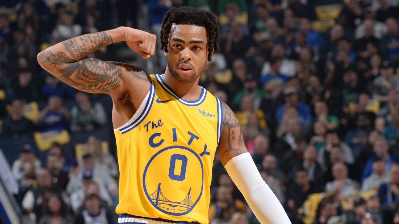 How D'Angelo Russell for Andrew Wiggins trade set up Lakers vs