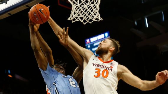 Virginia Up Kentucky Down In College Basketball S Way Too Early