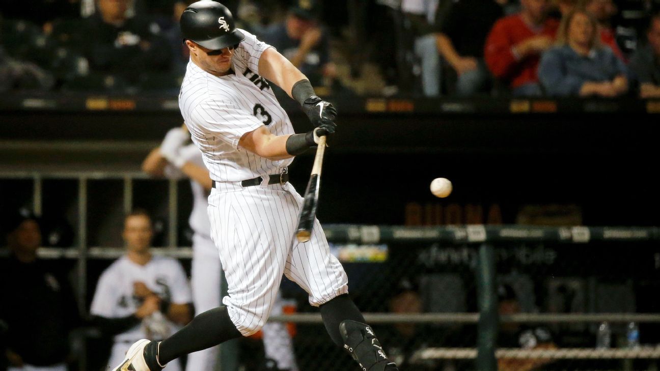 White Sox: Lucas Giolito with James McCann vs Yasmani Grandal