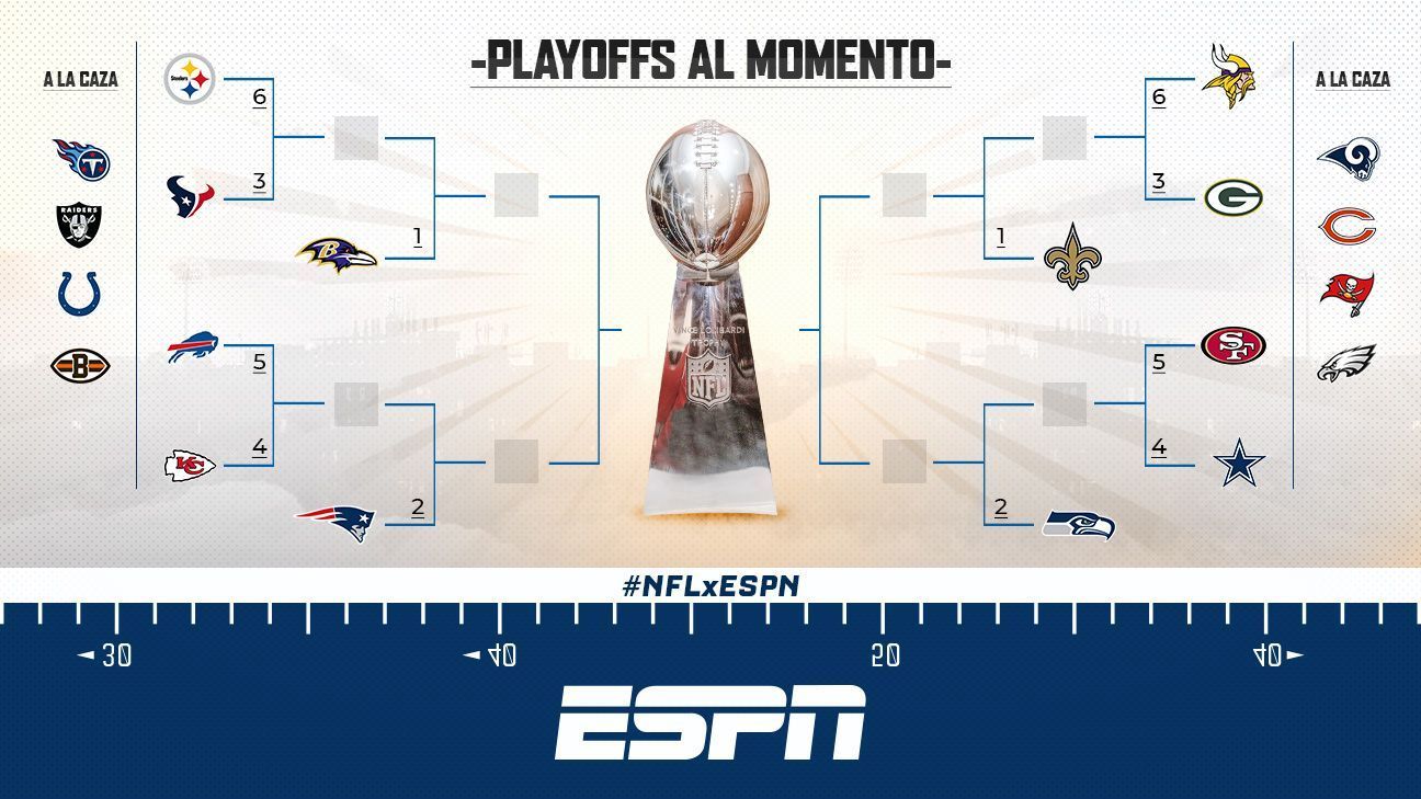 Luego de 13 semanas, así estarían los playoffs al momento en la NFL - ESPN