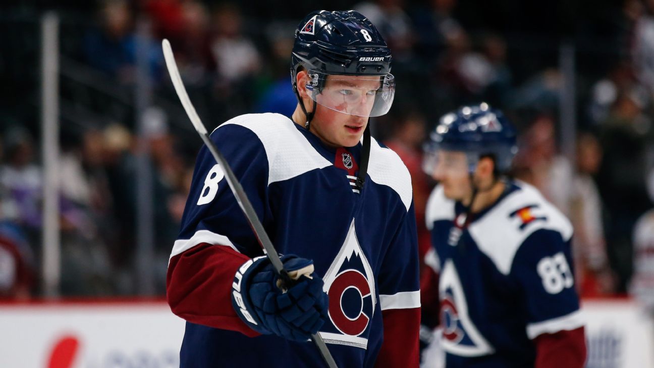 NHL Rookie Rankings - Cale Makar, Quinn Hughes keeping ...