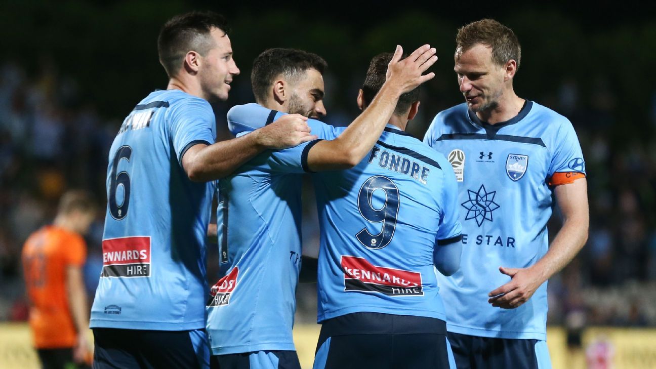 Sydney FC vs. Brisbane Roar Football