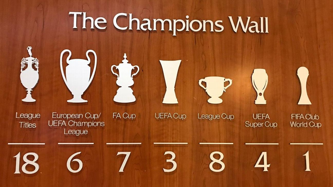 Mantos do Futebol - Com a vitória do Liverpool na Champions League, esta é  a lista dos campeões europeus de toda a história! Qual time dominava a  Europa no ano em que