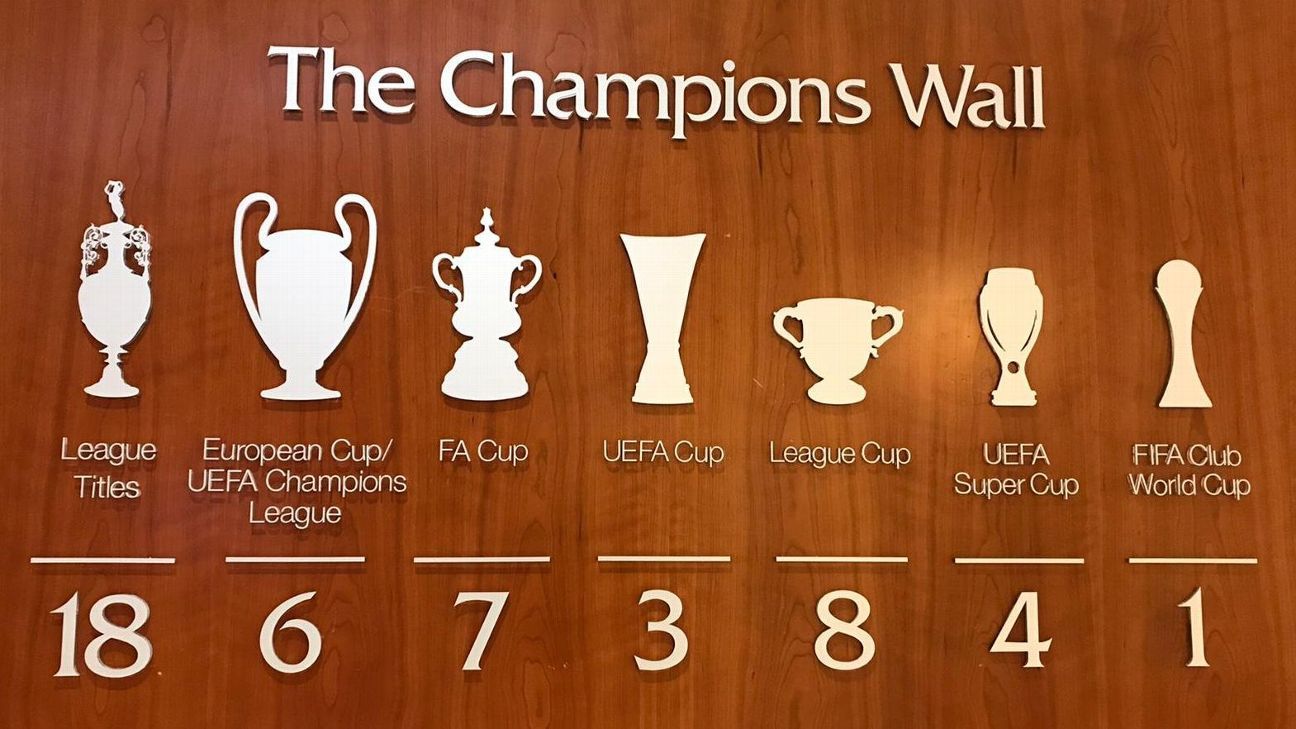 Quantos Champions tem o Klopp?