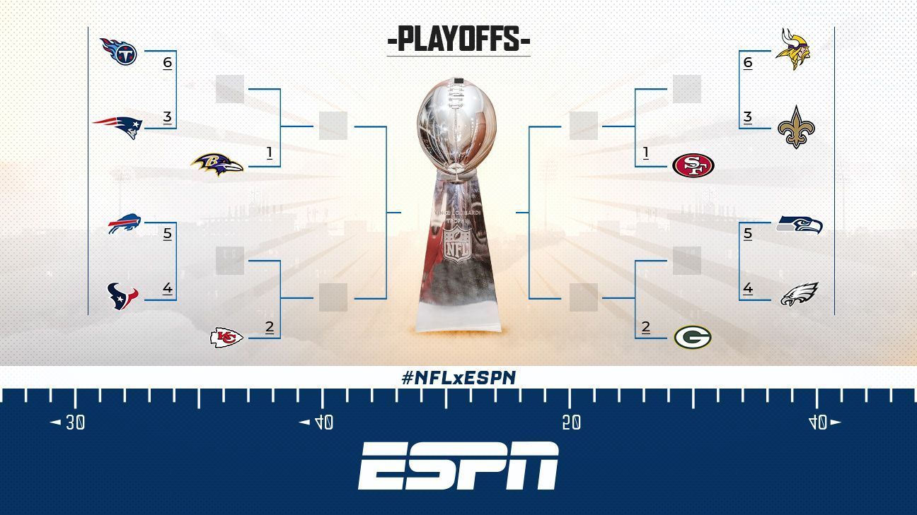 Quedaron Definidos Los Playoffs De La Temporada 100 De La Nfl