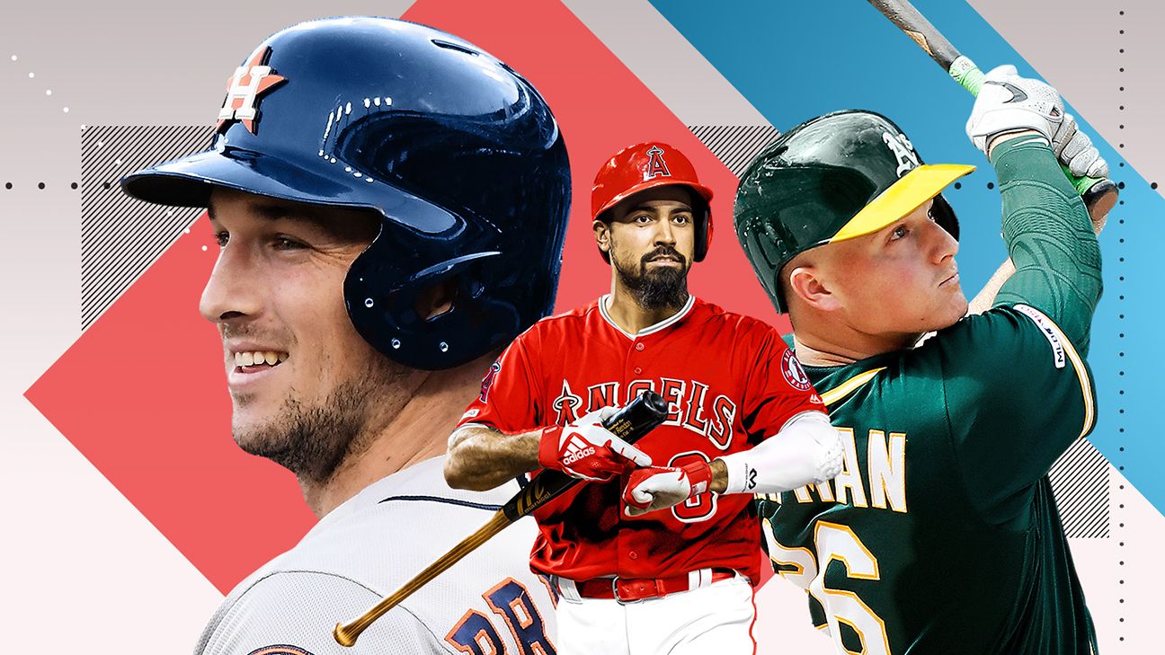 MLB: Ranking top 10 third basemen ever - ESPN