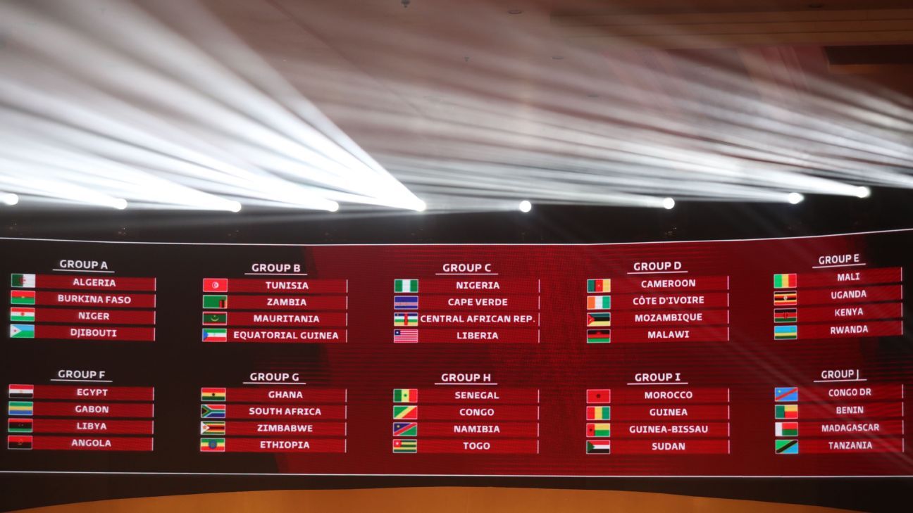 2022 World Cup draw Some 'easy' groups await Africa's giants, but they
