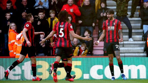 AFC Bournemouth vs. Aston Villa - Football Match Report ...