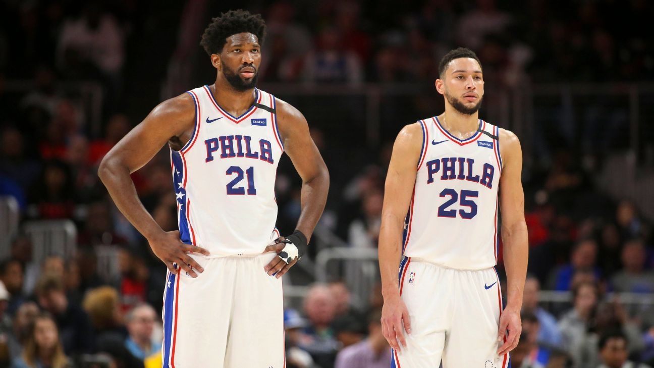 NBA news: Philadelphia 76ers, city edition jersey, Trust the Process, Ben  Simmons, Joel Embiid, 2021 season