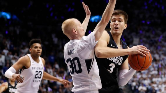 Would Three Ncaa Tournament Bids Make The Wcc A College Basketball Power Conference