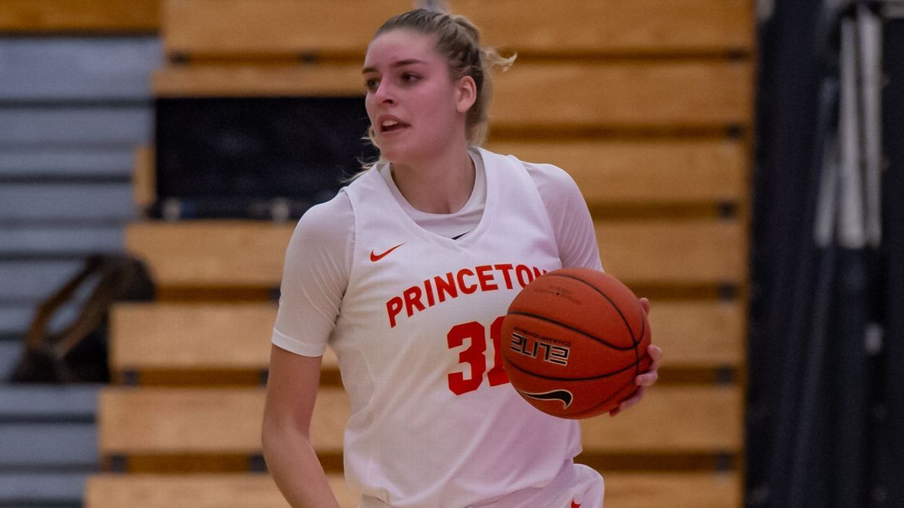 Bella Alarie drafted by Dallas Wings, joining father as 1stround pick