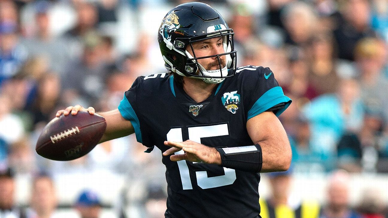 Gardner Minshew is one of five Jaguars placed on team's reserve/COVID-19  list 