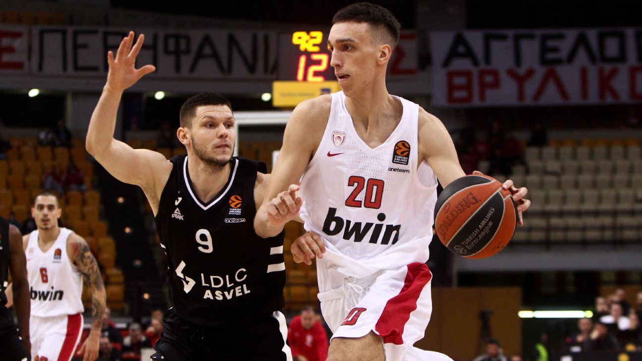 Serbian forward Aleksej Pokusevski declares for NBA draft