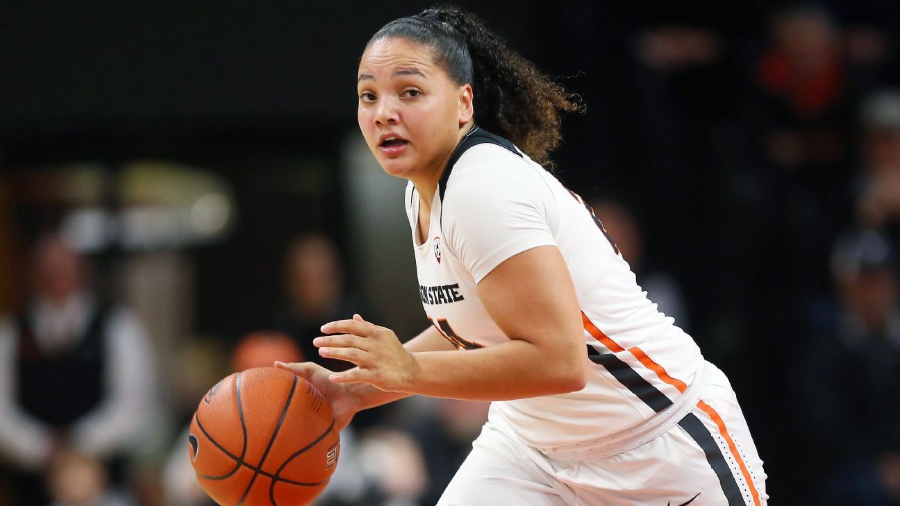 Updated rankings: Oregon State Beavers women's basketball has nation's No.  8 recruiting class 