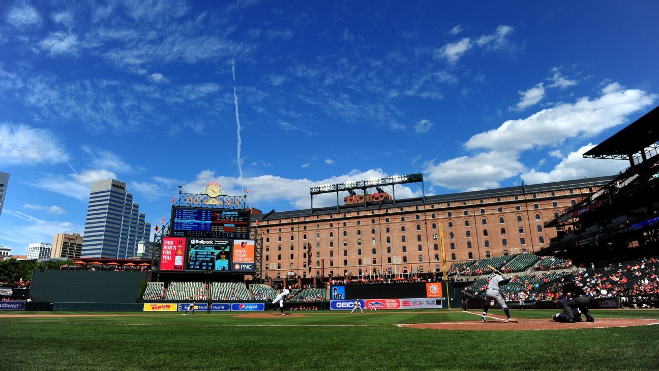 Baltimore Orioles Camden Yards Ball Park MLB Baseball Stadium 