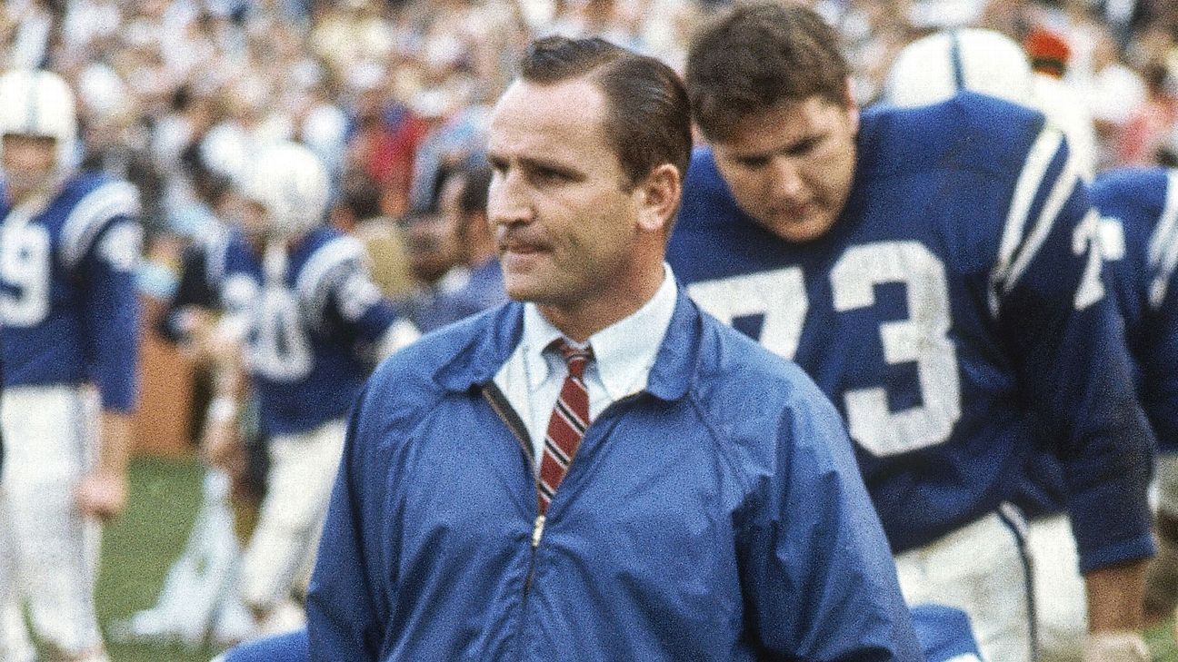 Remembering Coach Don Shula