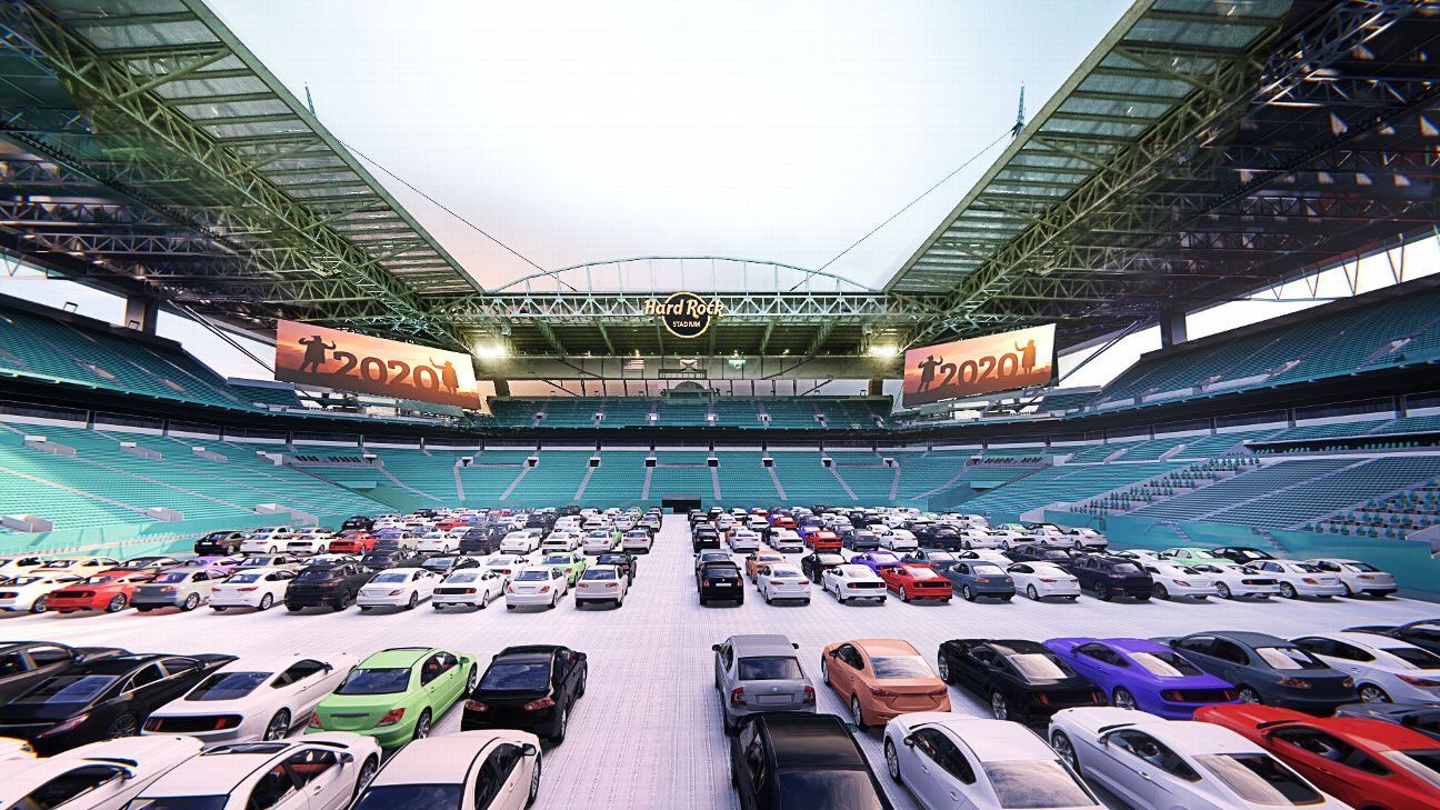 Miami Dolphins to open drive-in theater at Hard Rock Stadium - ESPN