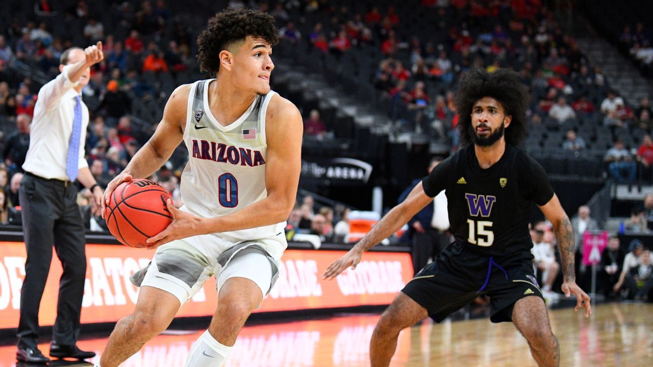 Josh Green - Men's Basketball - University of Arizona Athletics