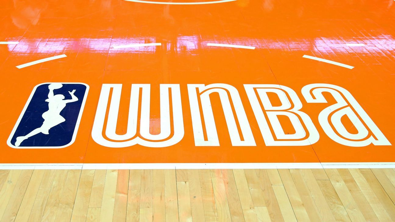 WNBA begint met het leasen van vliegtuigen.  Voor sommige teams blijven de reisplannen onduidelijk