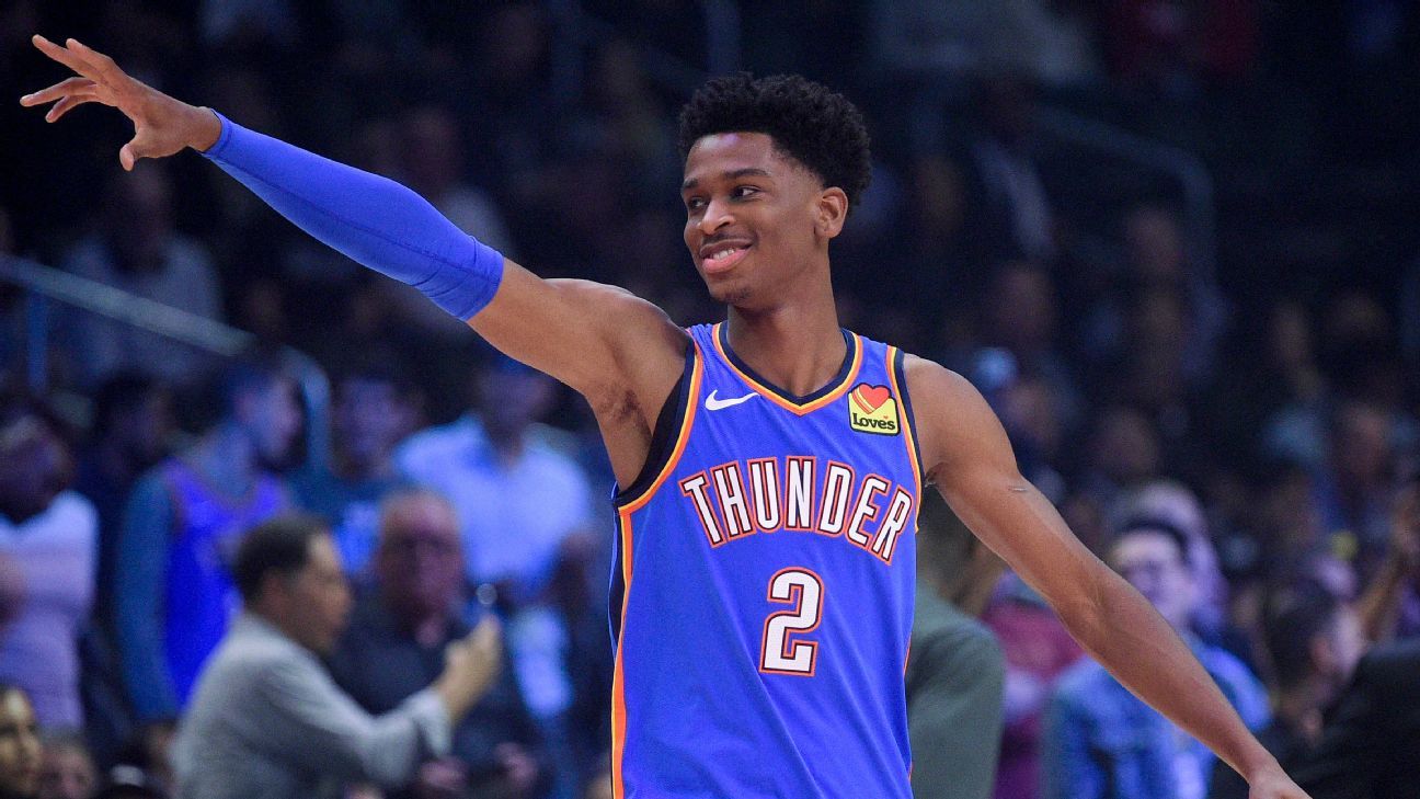 NBA Star Shai Gilgeous-Alexander Signs Converse Deal – Footwear News