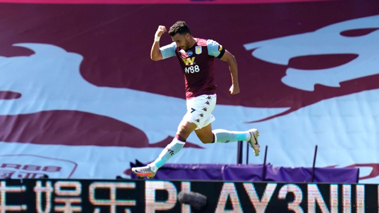 Aston Villa Vs Crystal Palace Football Match Summary July 12 2020 Espn