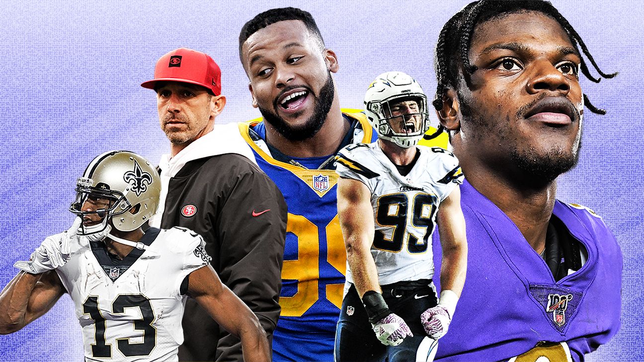 NFL Future Power Rankings Projections for all 32 teams for the next