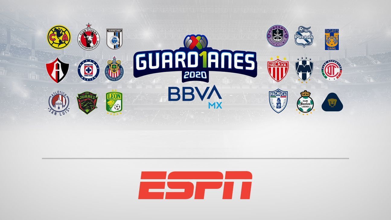 Liga MX: Así la tabla de campeones tras el Guardianes 2020 - AS México