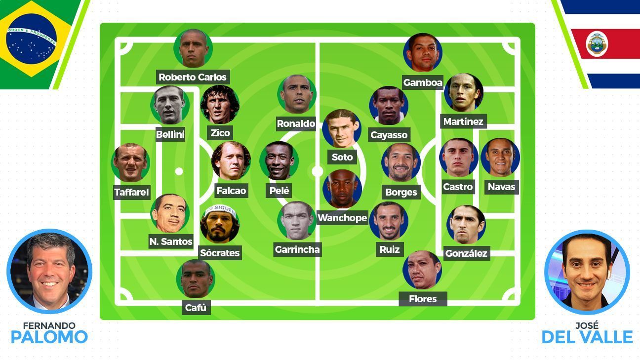 El Mejor Mundial De La Historia Xi Ideal De Brasil Vs Xi Ideal De Costa Rica Espn 8535