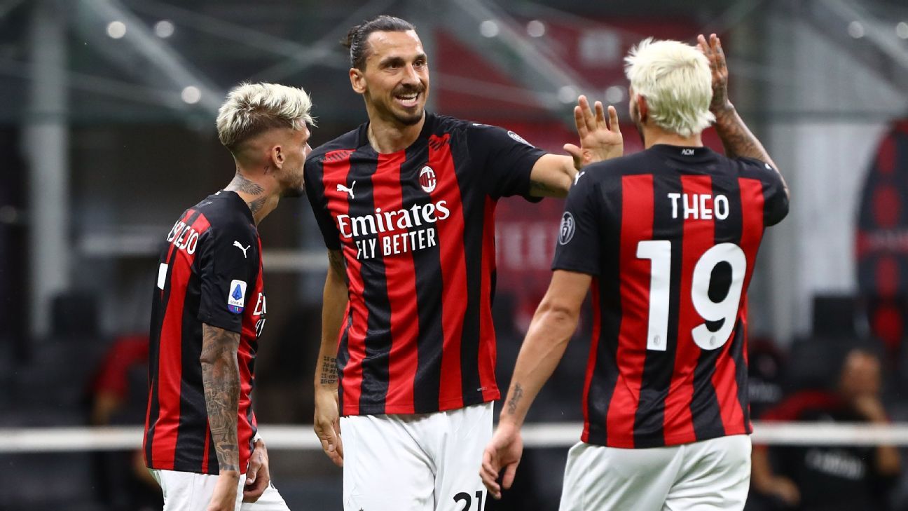 Ac Milan Vs Cagliari Football Match Report August 1 2020 Espn