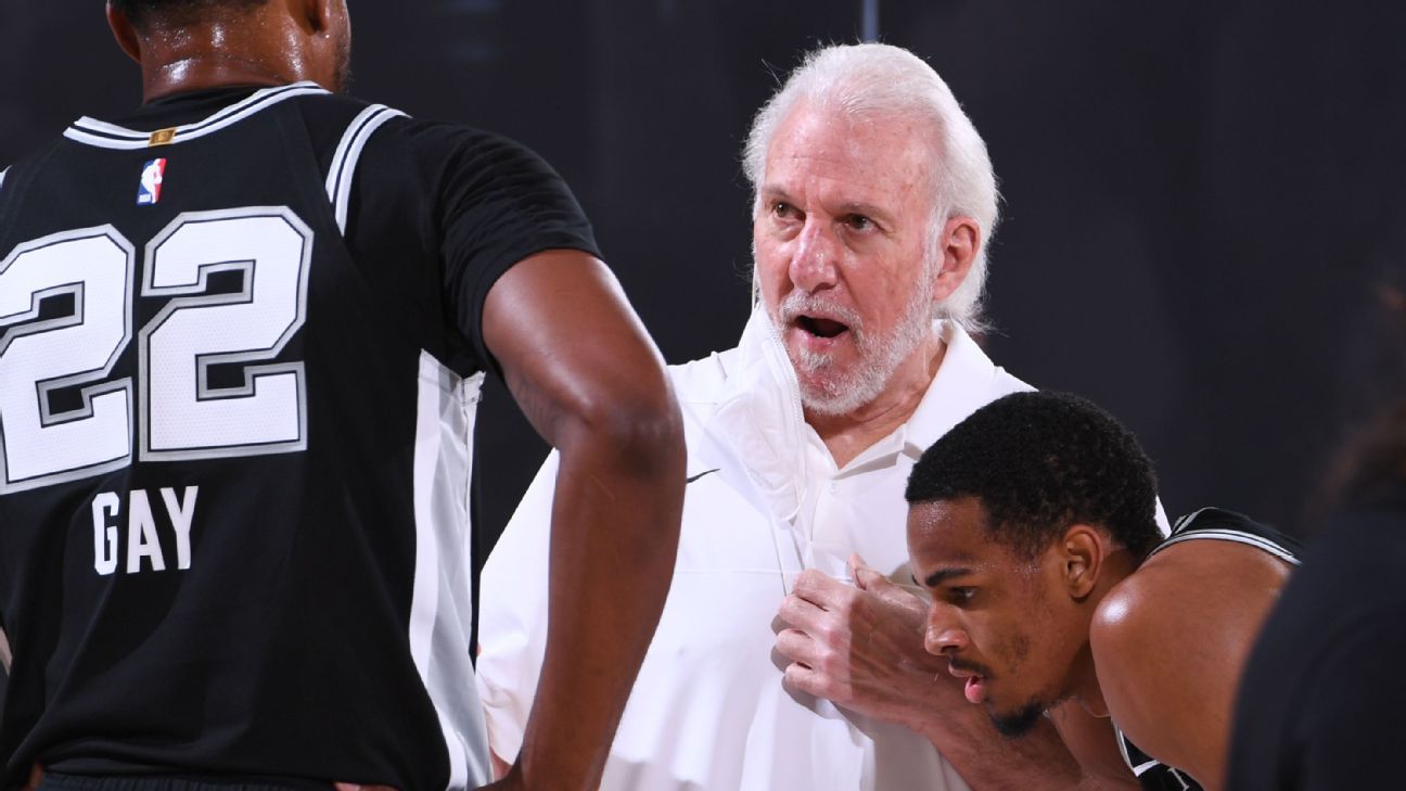 Gregg Popovich on why the Spurs were never planning on tanking - Pounding  The Rock