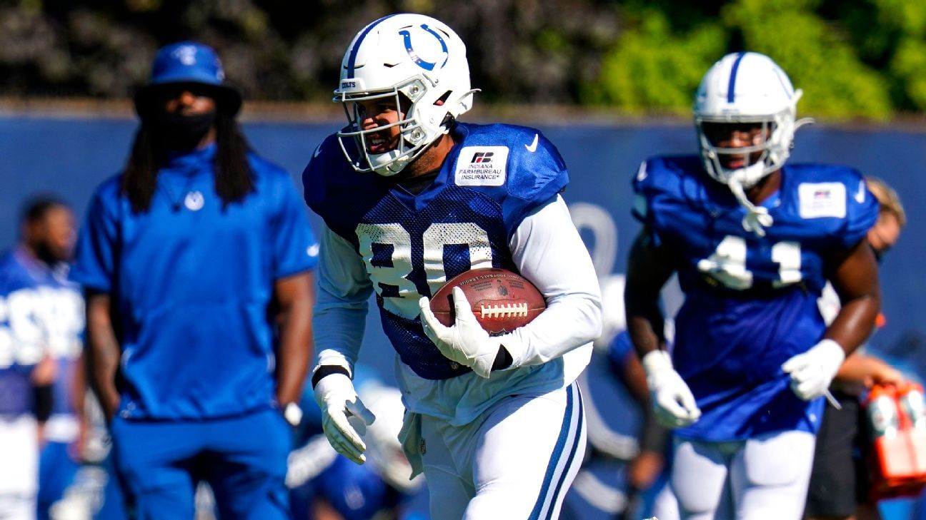 Colts' 53man roster projection includes lots of line depth ESPN