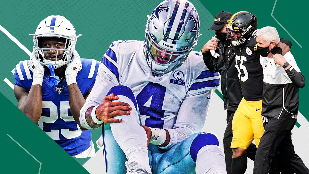 NFL Power Rankings Week 7 - 1-32 poll, plus each team's ...